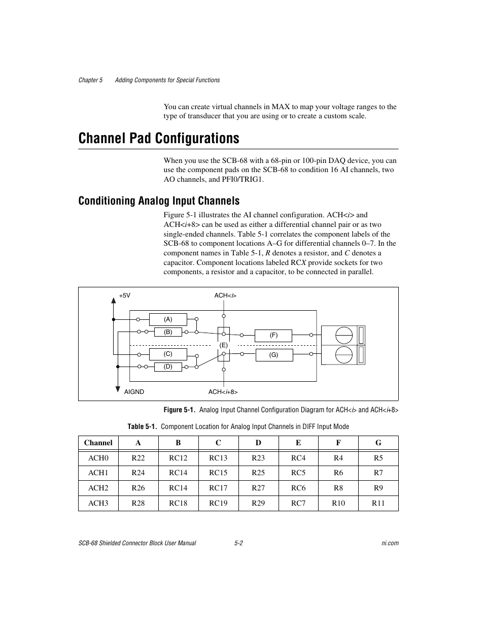Channel pad configurations, Conditioning analog input channels, Channel pad configurations -2 | Conditioning analog input channels -2, Gure 5-1, Re 5-1, And ach<i+8, Analog | National Instruments SCB-68 User Manual | Page 47 / 104
