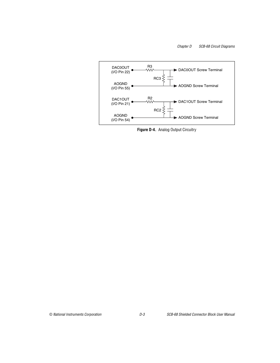 Figure d-4. analog output circuitry | National Instruments SCB-68 User Manual | Page 84 / 104