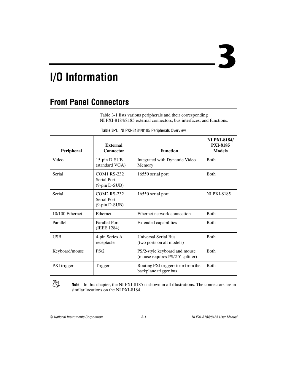 Chapter 3 i/o information, Front panel connectors, Table 3-1. ni pxi-8184/8185 peripherals overview | Front panel connectors -1, I/o information | National Instruments PXI-8184 User Manual | Page 32 / 72