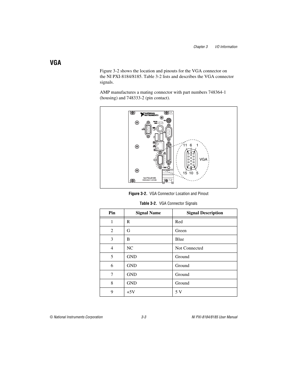 Figure 3-2. vga connector location and pinout, Table 3-2. vga connector signals, Vga -3 | National Instruments PXI-8184 User Manual | Page 34 / 72