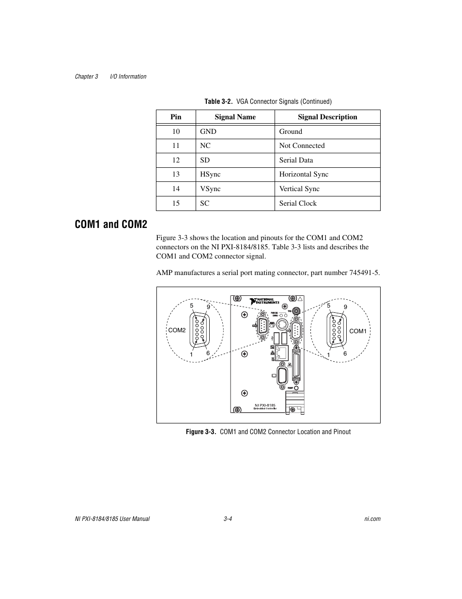 Com1 and com2, Com1 and com2 -4 | National Instruments PXI-8184 User Manual | Page 35 / 72