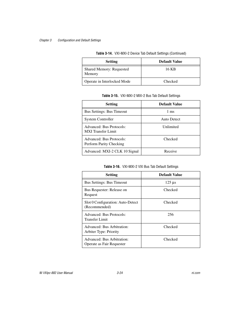 Table 3-16. vxi-mxi-2 vxi bus tab default settings | National Instruments NI VXIpc-882 User Manual | Page 45 / 106