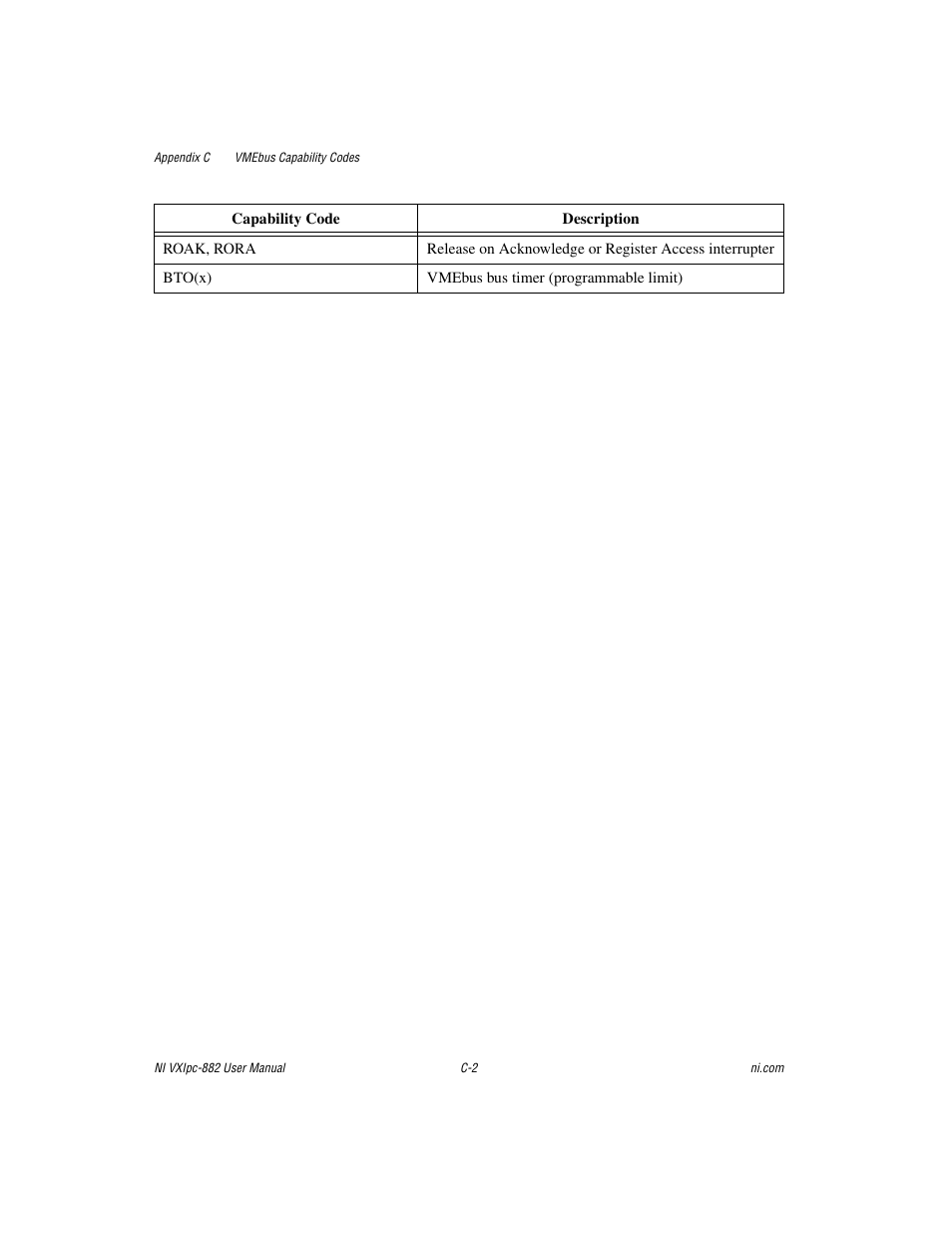 National Instruments NI VXIpc-882 User Manual | Page 91 / 106