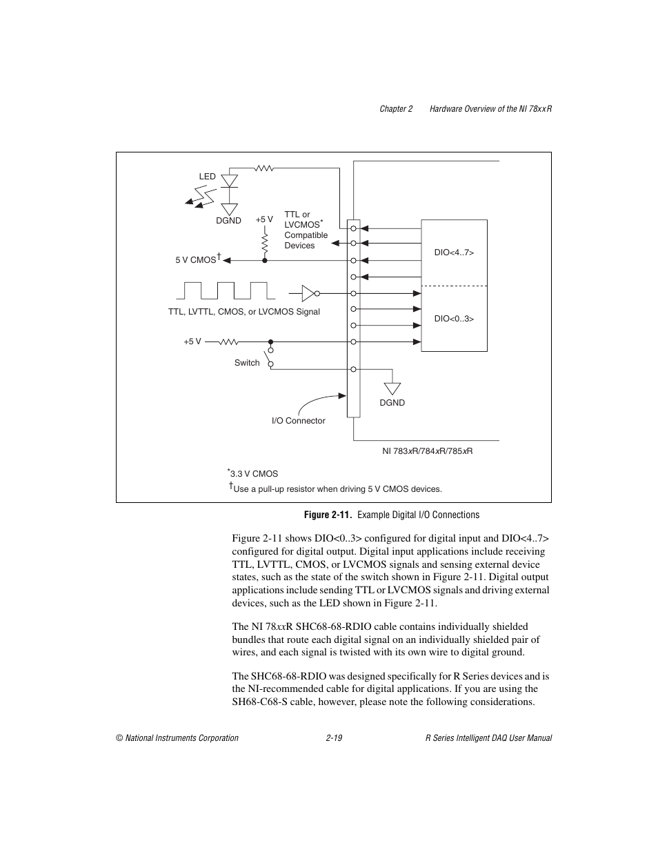 Figure 2-11. example digital i/o connections, 11 sho | National Instruments NI 784xR User Manual | Page 40 / 74