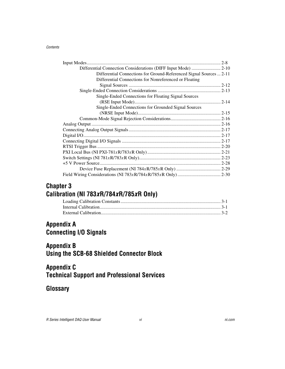 National Instruments NI 784xR User Manual | Page 6 / 74