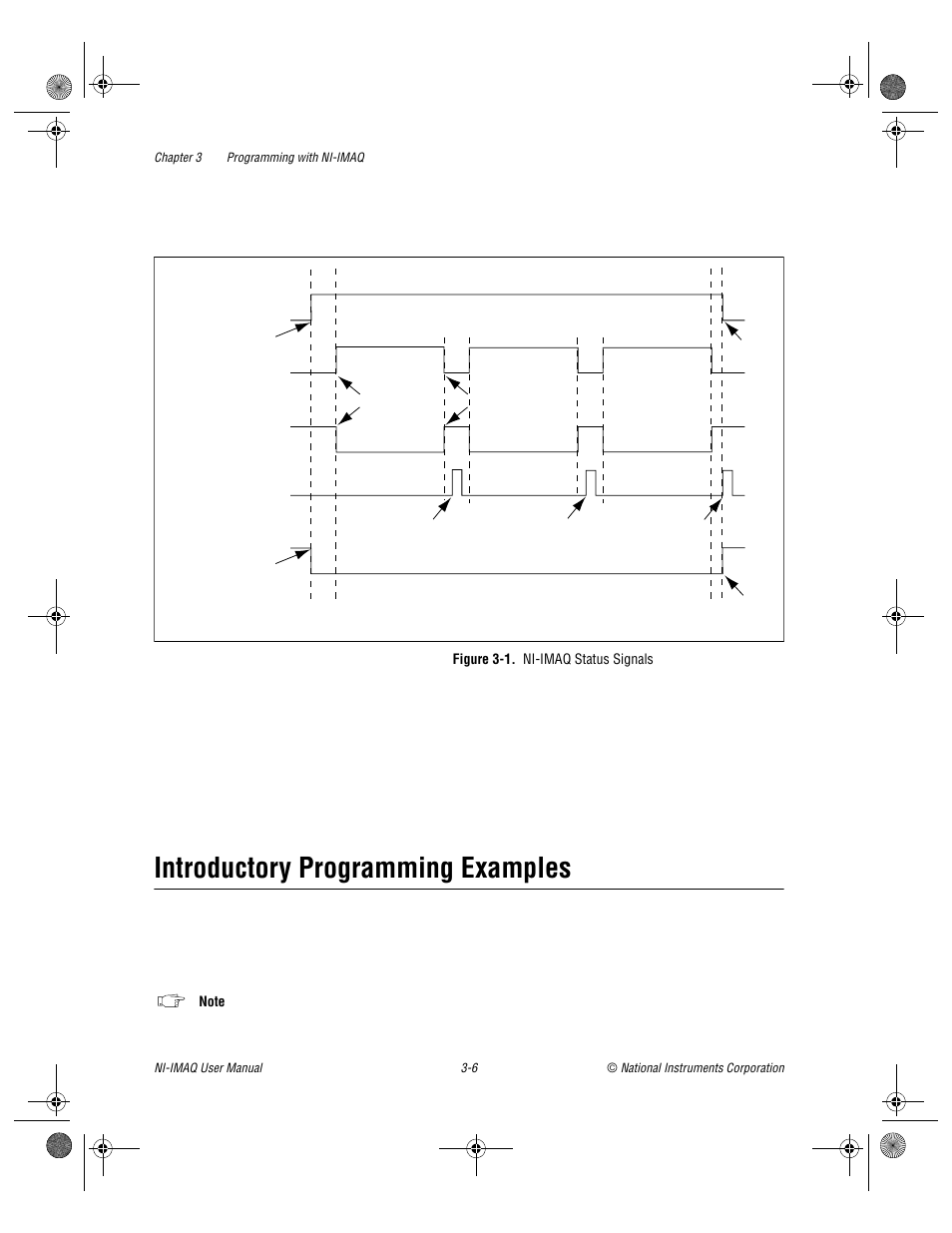 Introductory programming examples, Figure 3-1. ni-imaq status signals, Introductory programming examples -6 | Figure 3-1, Ni-imaq status signals -6, You can find these code examples in the, Directory | National Instruments Image Acquisition Software User Manual | Page 26 / 68