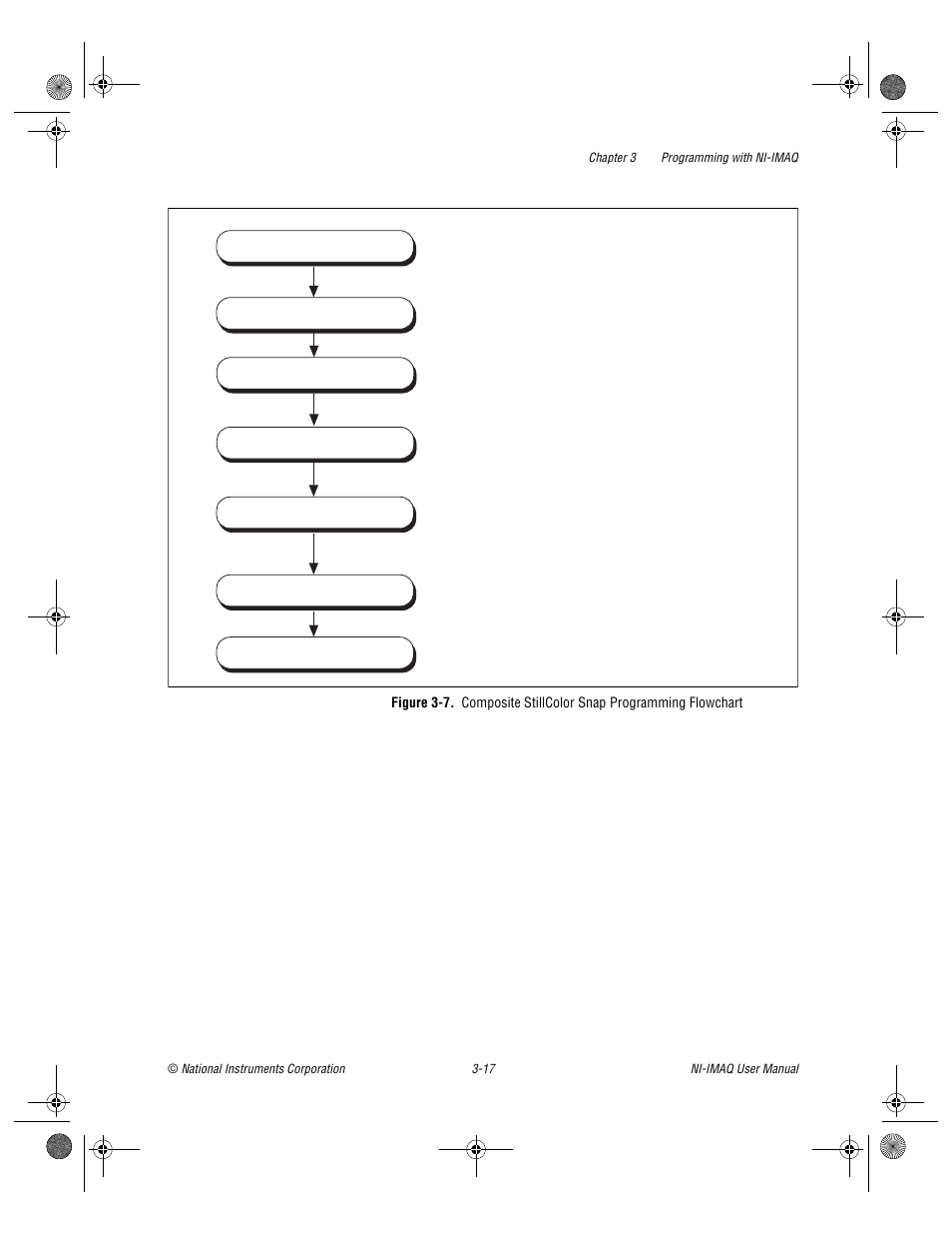 Figure 3-7 | National Instruments Image Acquisition Software User Manual | Page 37 / 68