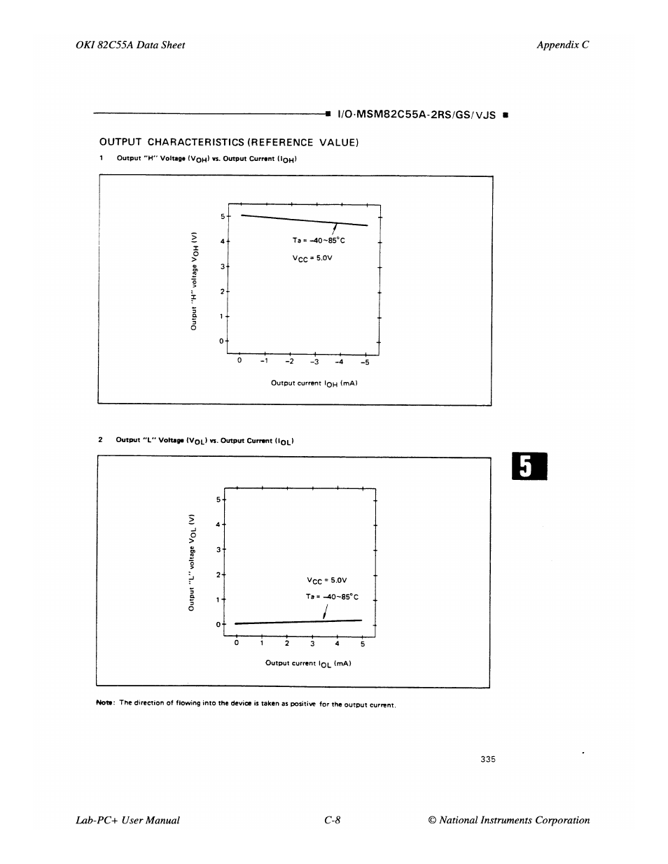 National Instruments Low-Cost Multifunction I/O Board for ISA Lab-PC+ User Manual | Page 107 / 211