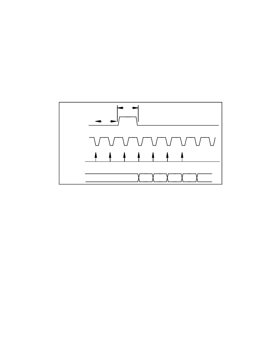 Figure 3-12. pretrigger data acquisition timing, Figure 3-12, Pretrigger data acquisition timing | National Instruments Low-Cost Multifunction I/O Board for ISA Lab-PC+ User Manual | Page 54 / 211