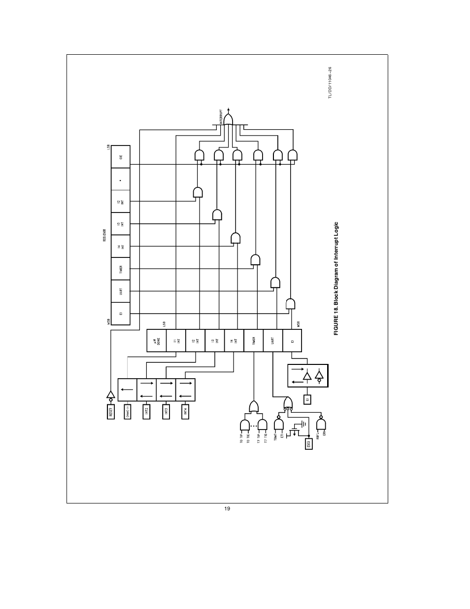 National Instruments HPC167064 User Manual | Page 19 / 34