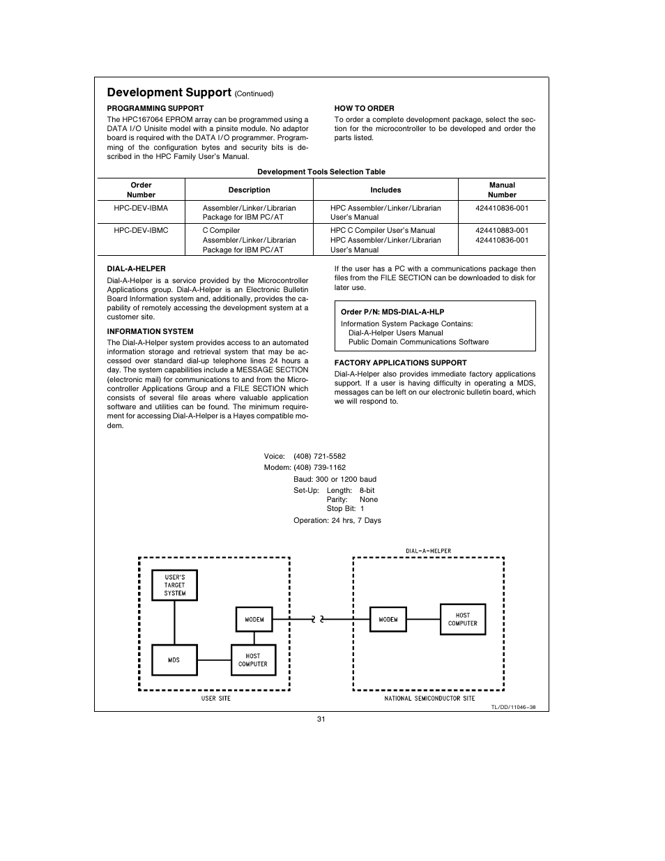 Development support | National Instruments HPC167064 User Manual | Page 31 / 34