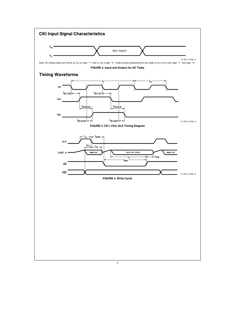 Cki input signal characteristics, Timing waveforms | National Instruments HPC167064 User Manual | Page 7 / 34