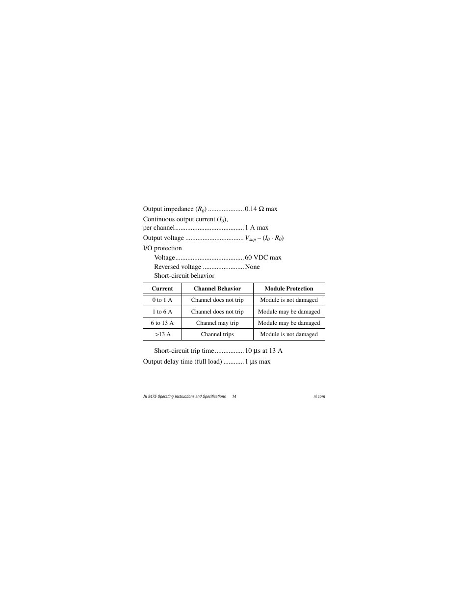 National Instruments NI 9475 User Manual | Page 14 / 24