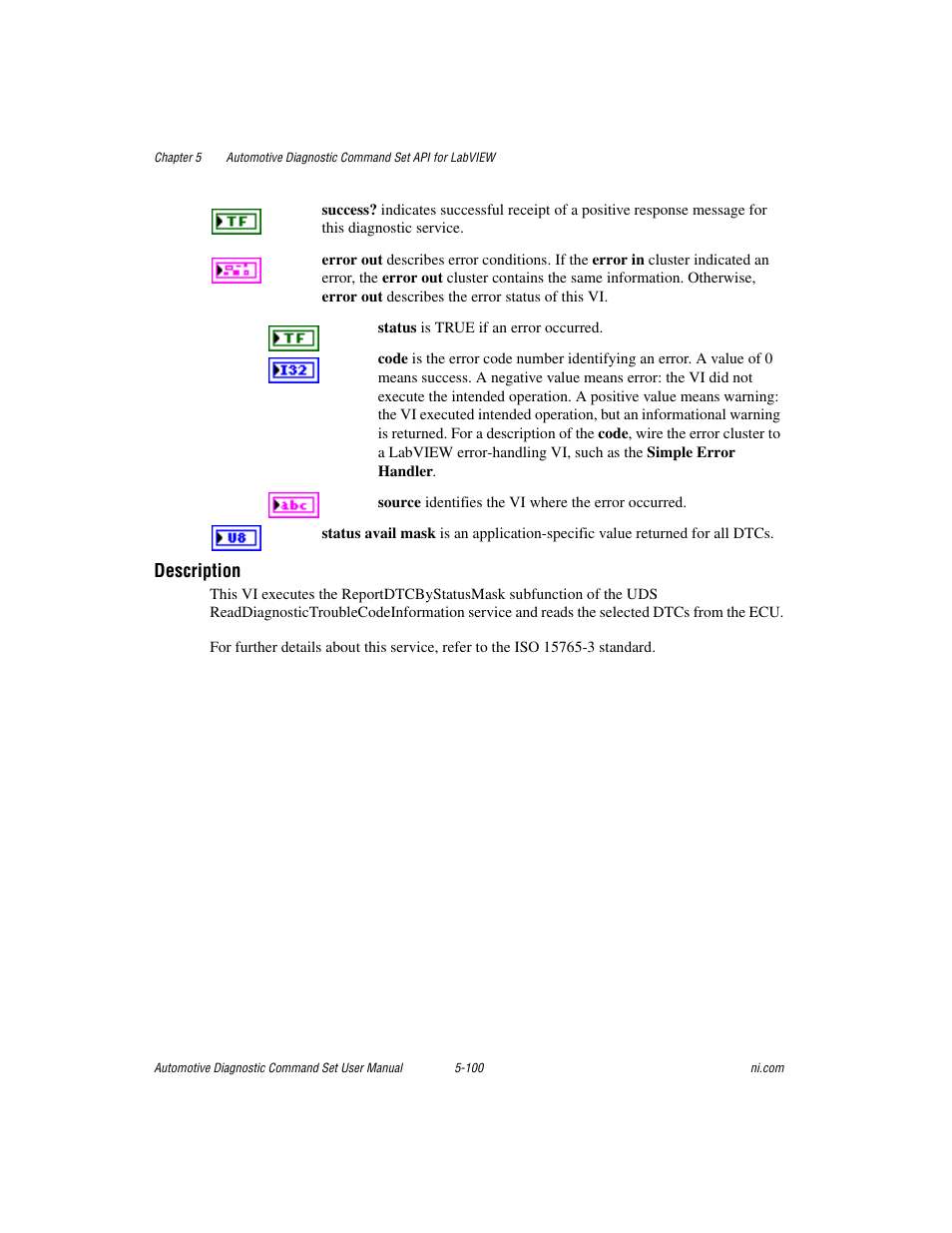 Description | National Instruments CAN 372139B-01 User Manual | Page 126 / 301