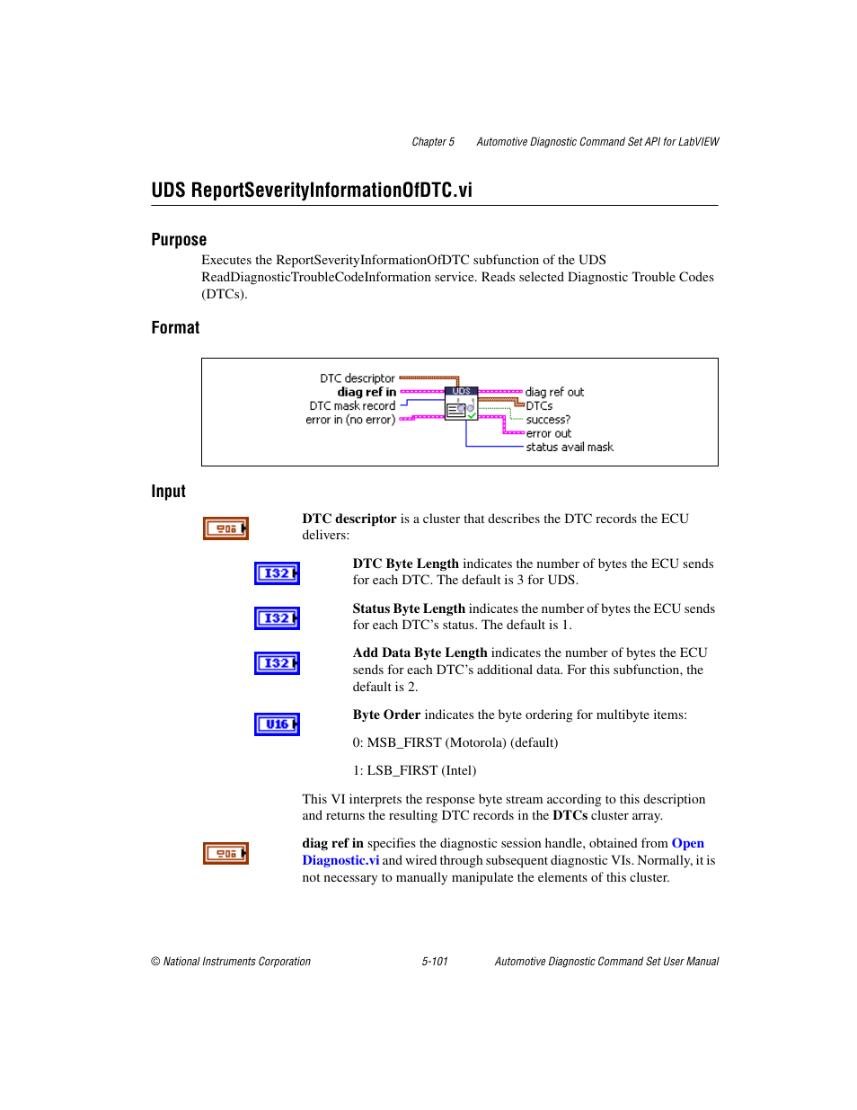 Uds reportseverityinformationofdtc.vi, Uds reportseverityinformationofdtc.vi -101 | National Instruments CAN 372139B-01 User Manual | Page 127 / 301
