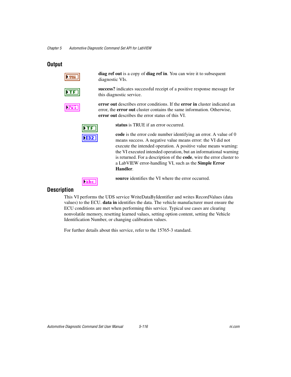 Output, Description | National Instruments CAN 372139B-01 User Manual | Page 142 / 301