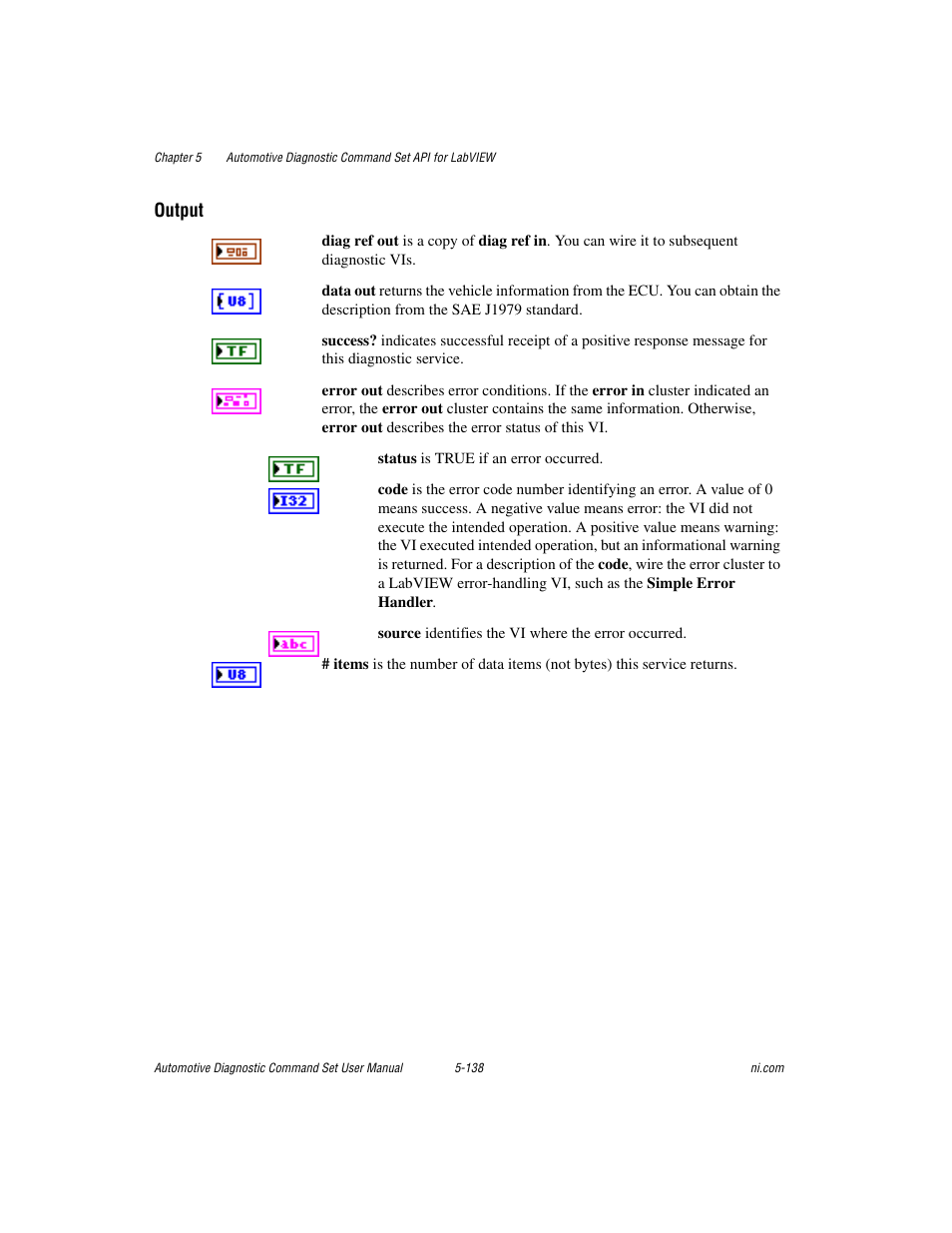 Output | National Instruments CAN 372139B-01 User Manual | Page 164 / 301