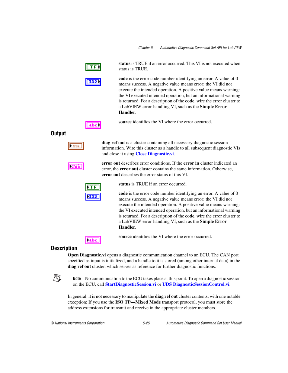 National Instruments CAN 372139B-01 User Manual | Page 51 / 301