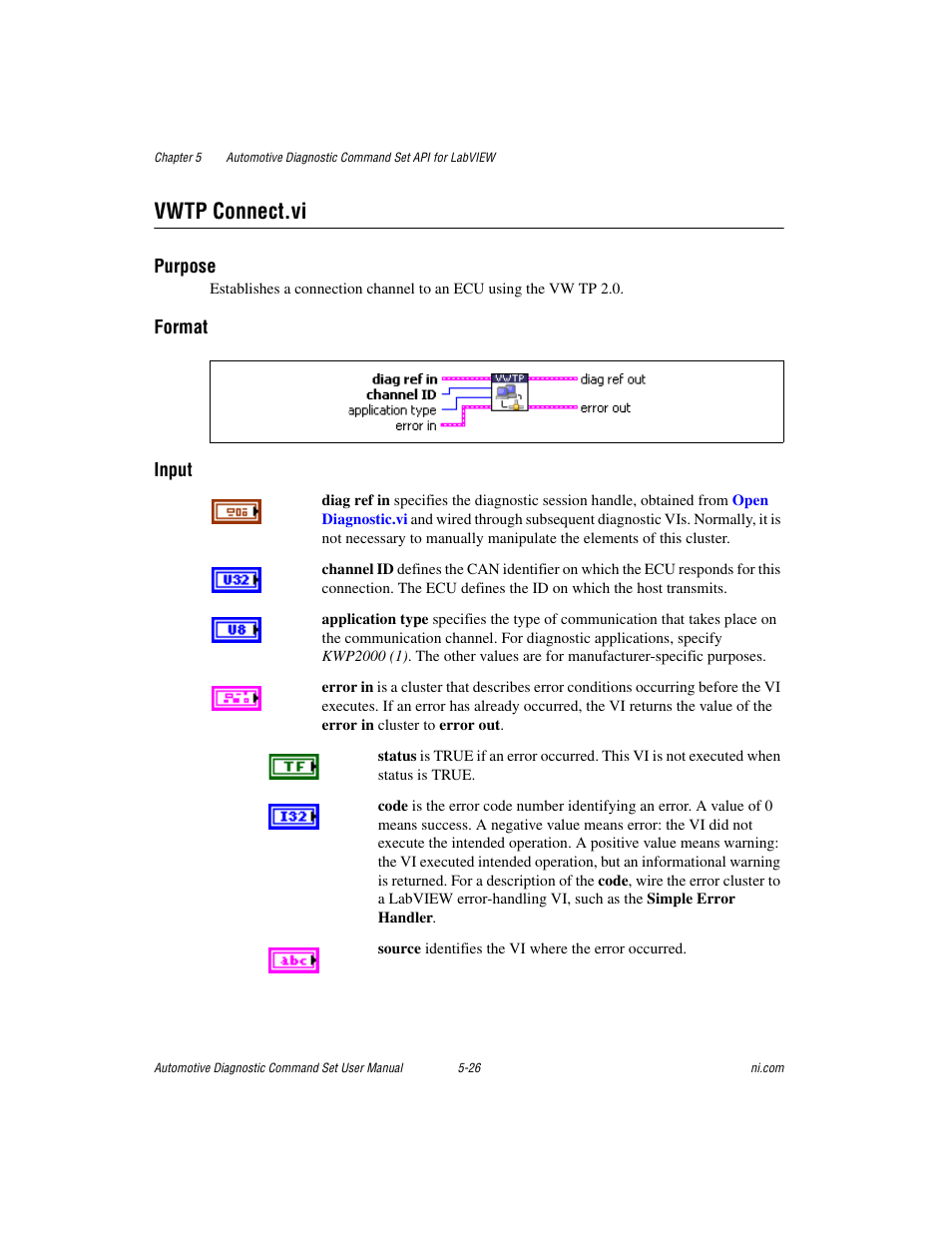 Vwtp connect.vi, Vwtp connect.vi -26 | National Instruments CAN 372139B-01 User Manual | Page 52 / 301