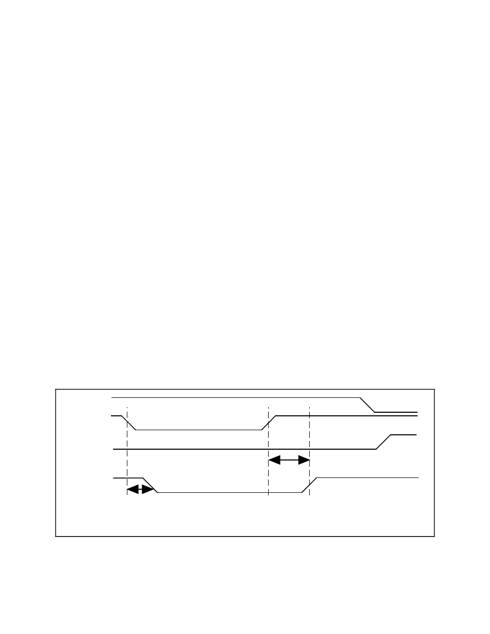 Figure 2-10, Scxi-1163 status register timing diagram | National Instruments SCXI-1163 User Manual | Page 39 / 103