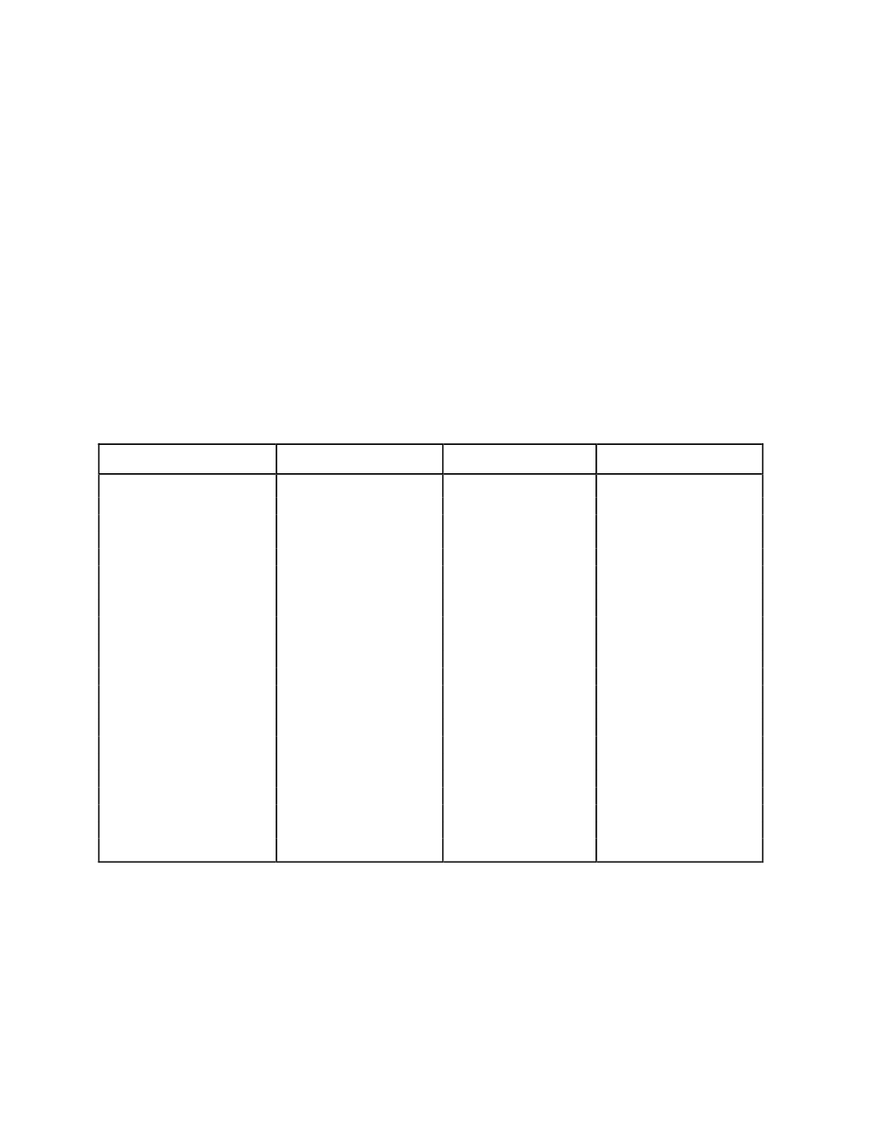 Table e-2, Scxi-1341 and scxi-1344 pin translations | National Instruments SCXI-1163 User Manual | Page 76 / 103