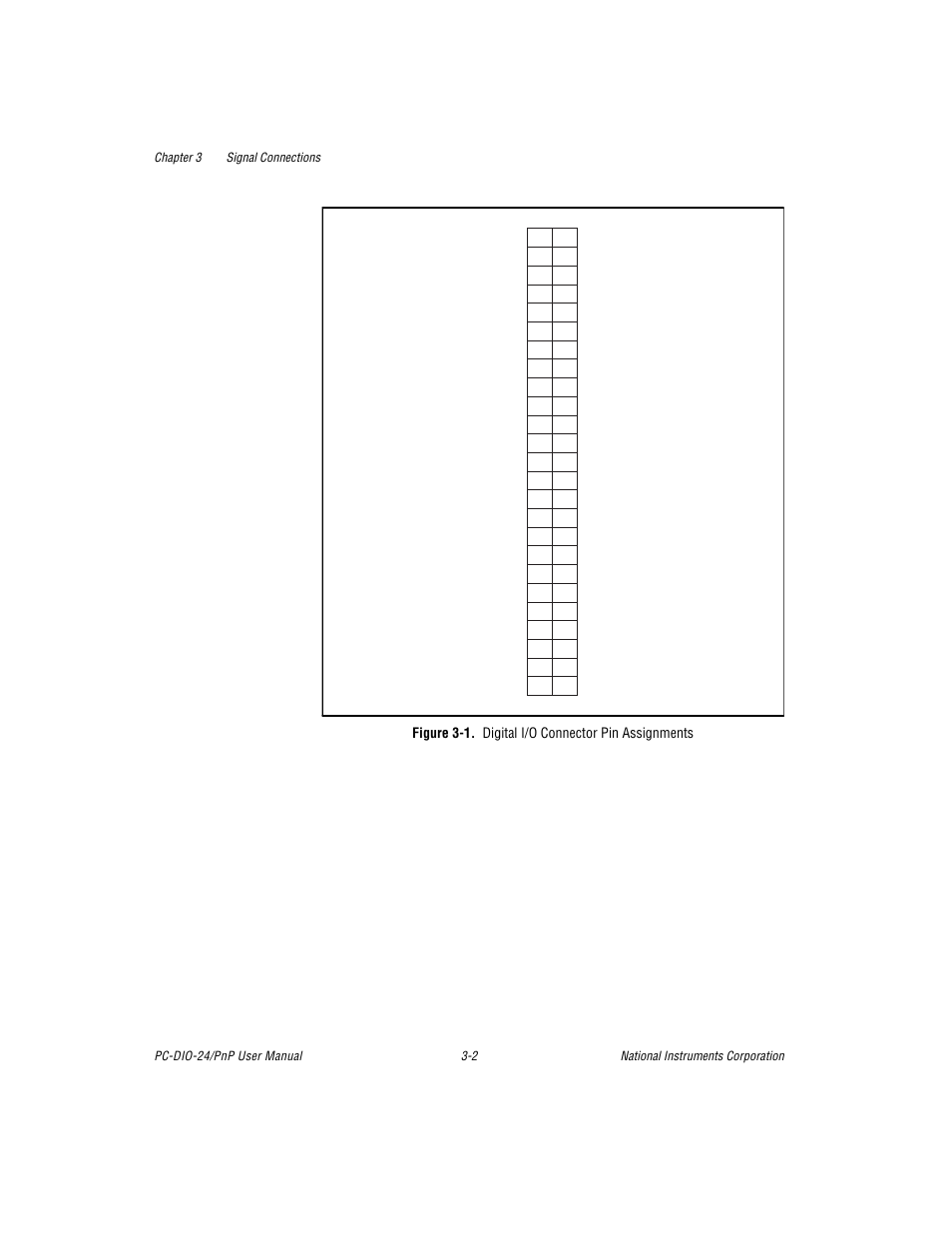 Figure 3-1. digital i/o connector pin assignments, Figure 3-1, Digital i/o connector pin assignments -2 | National Instruments PC-DIO-24/PnP User Manual | Page 25 / 107