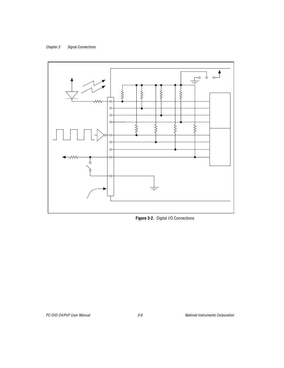 Figure 3-2. digital i/o connections, Figure 3-2, Digital i/o connections -6 | National Instruments PC-DIO-24/PnP User Manual | Page 29 / 107