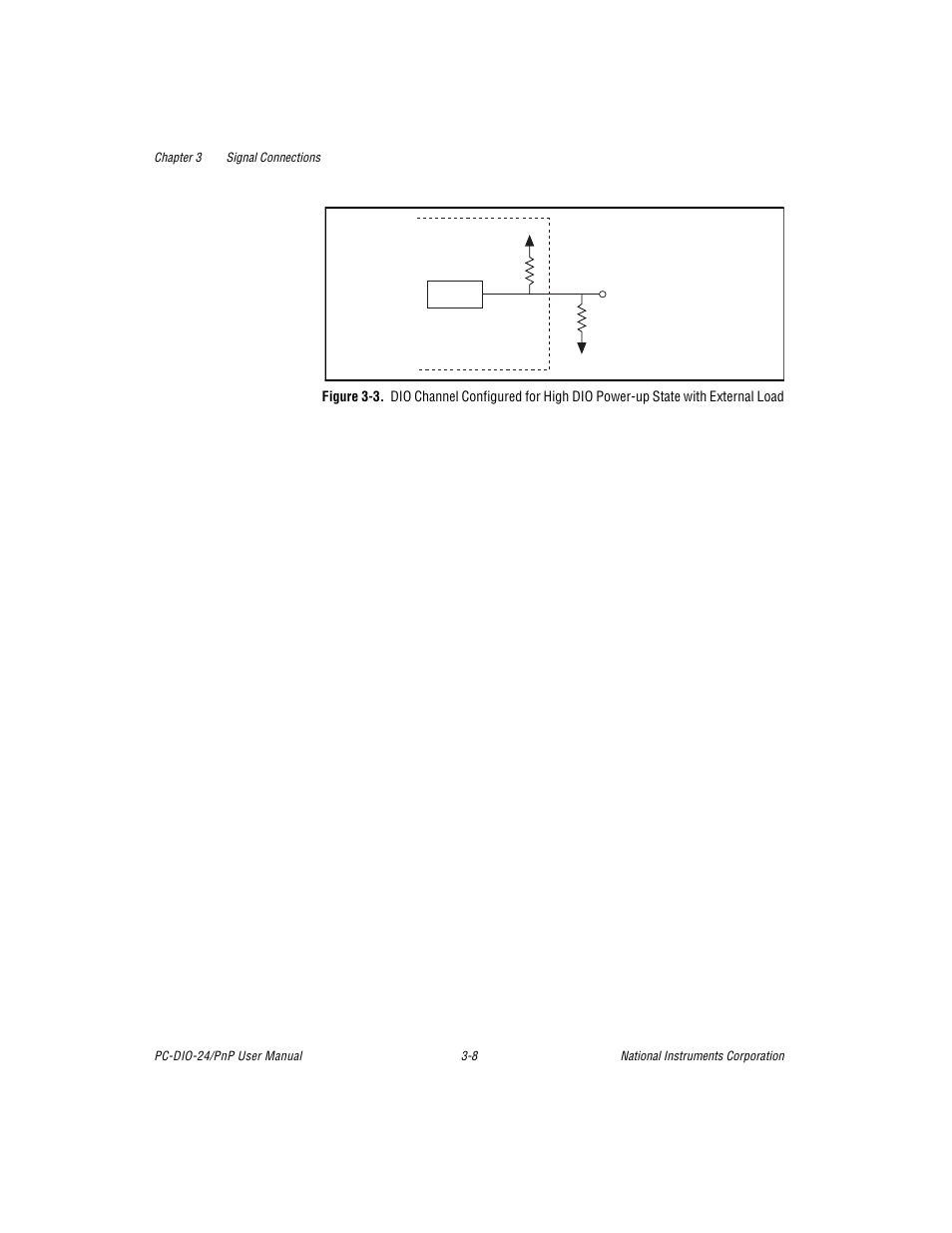 Figure 3-3. dio channel configured for high dio po, Figure 3-3 | National Instruments PC-DIO-24/PnP User Manual | Page 31 / 107