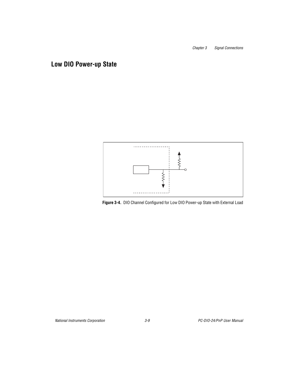 Low dio power-up state, Figure 3-4. dio channel configured for low dio pow, Low dio power-up state -9 | Figure 3-4 | National Instruments PC-DIO-24/PnP User Manual | Page 32 / 107