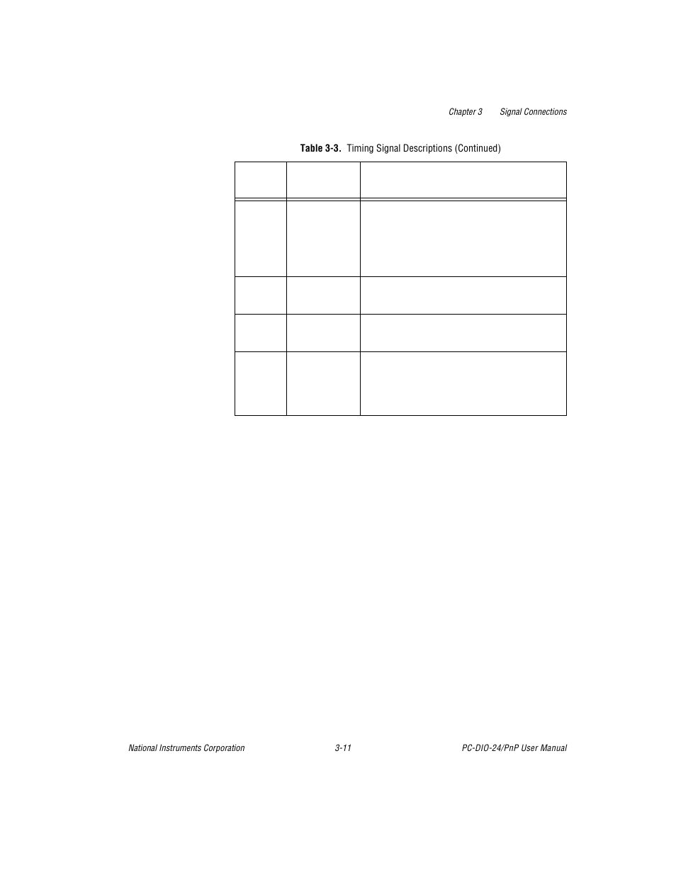 National Instruments PC-DIO-24/PnP User Manual | Page 34 / 107