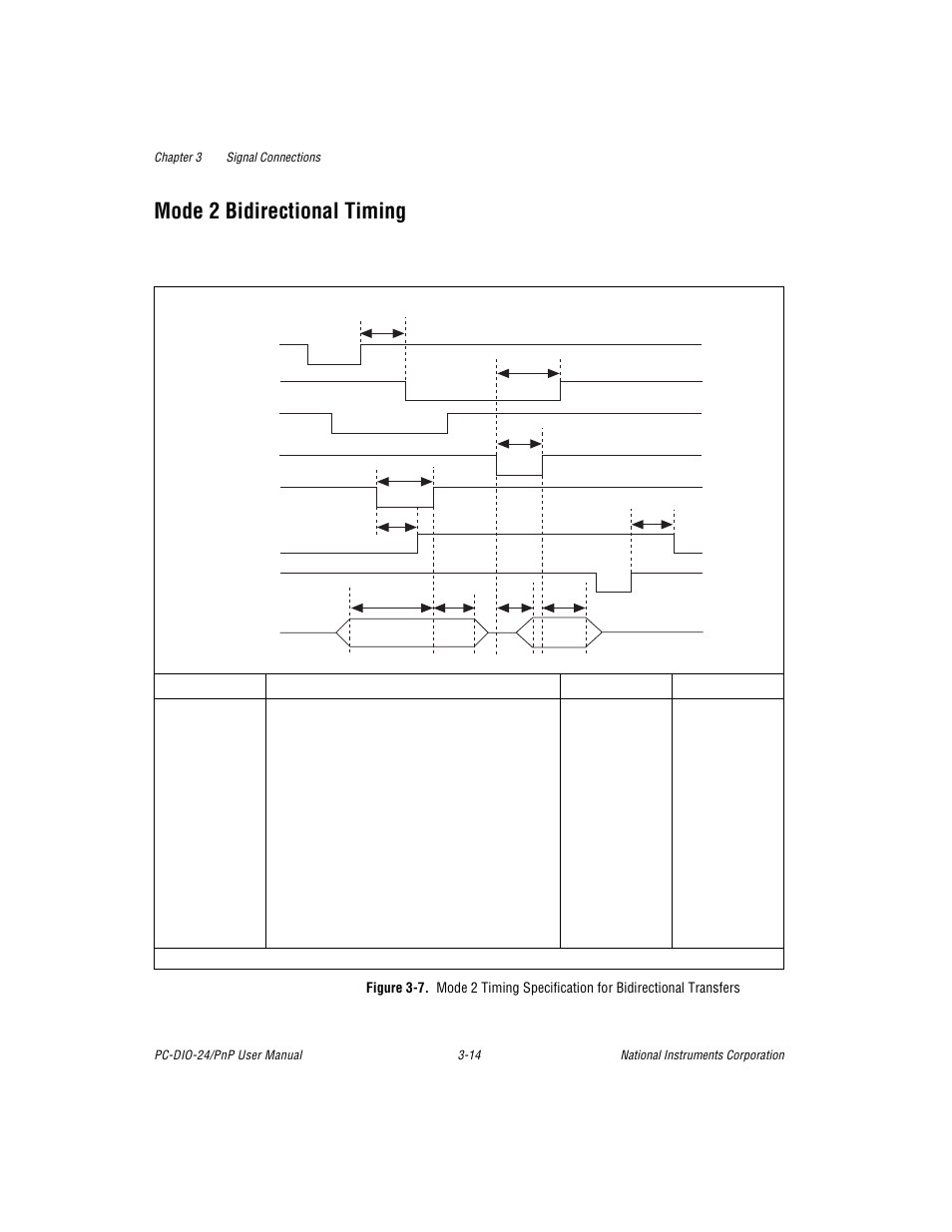 Mode 2 bidirectional timing, Figure 3-7. mode 2 timing specification for bidire, Mode 2 bidirectional timing -14 | Figure 3-7 | National Instruments PC-DIO-24/PnP User Manual | Page 37 / 107