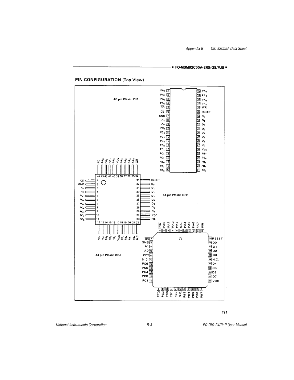 National Instruments PC-DIO-24/PnP User Manual | Page 46 / 107