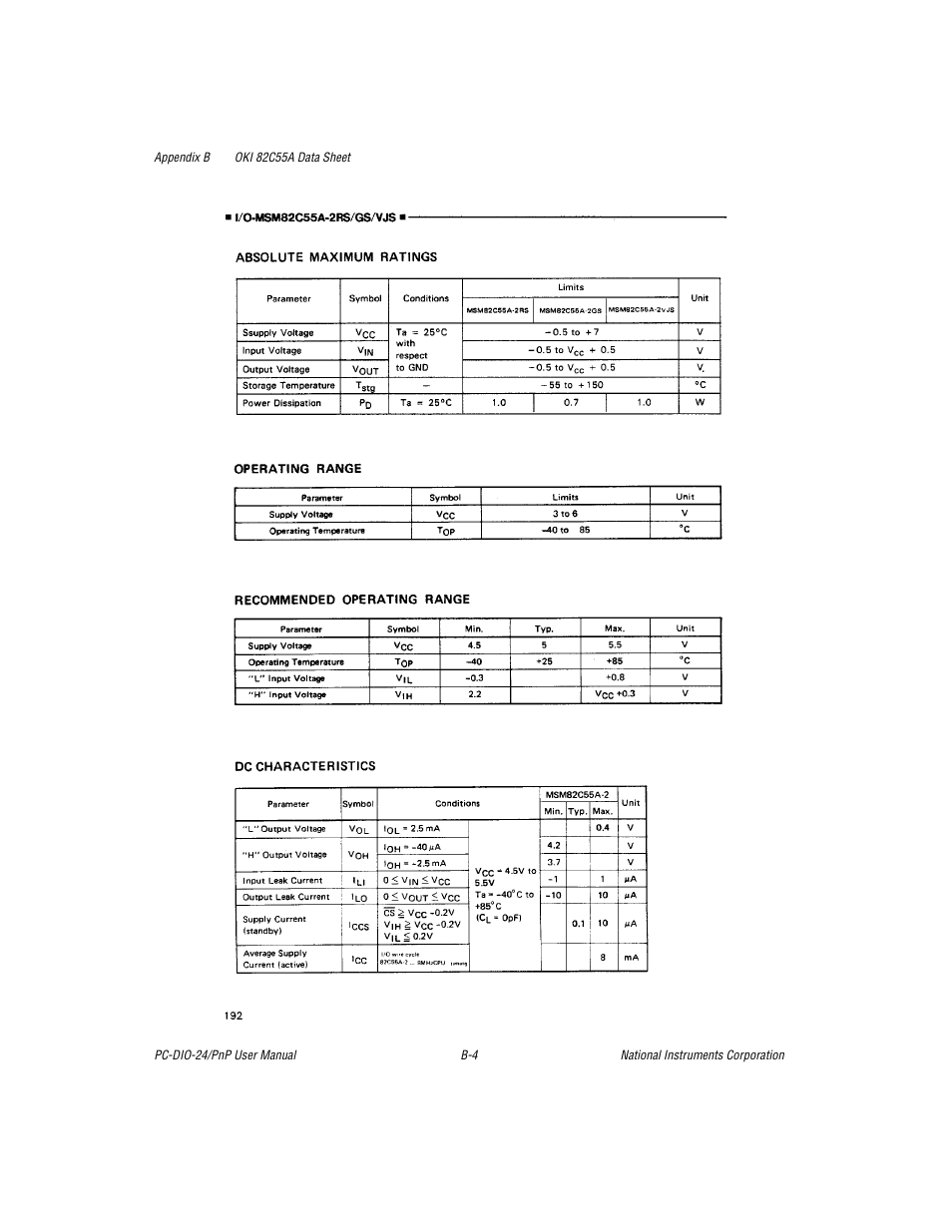 National Instruments PC-DIO-24/PnP User Manual | Page 47 / 107