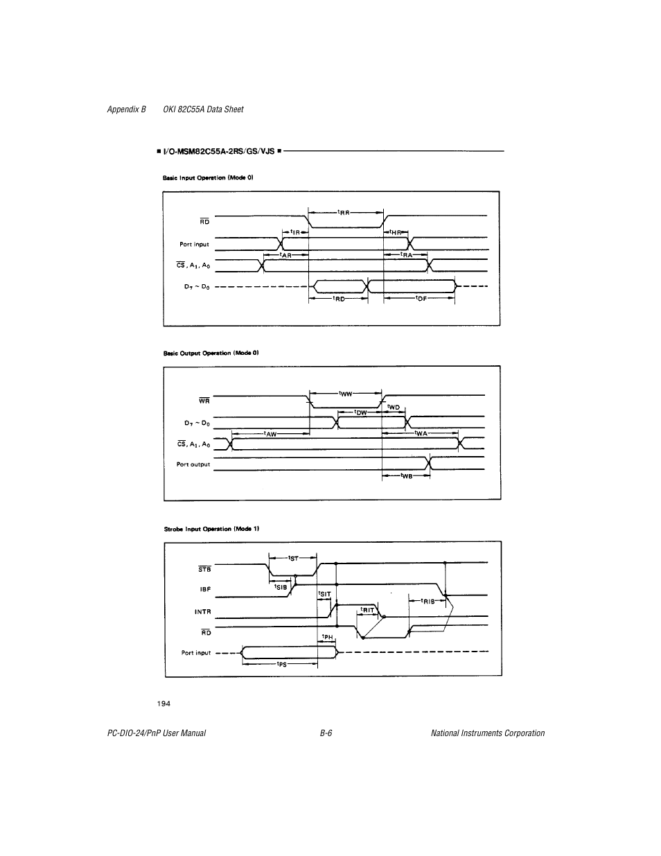 National Instruments PC-DIO-24/PnP User Manual | Page 49 / 107