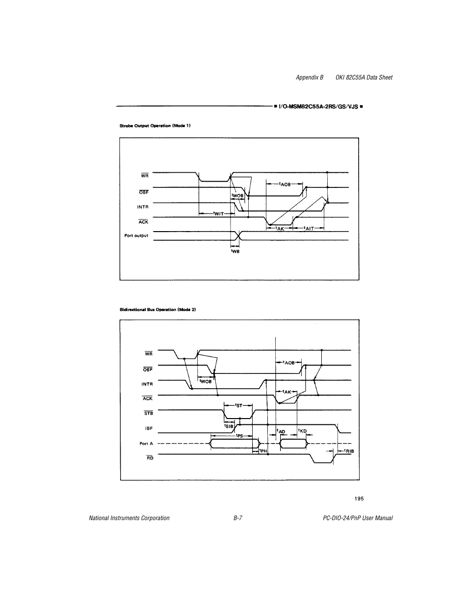 National Instruments PC-DIO-24/PnP User Manual | Page 50 / 107