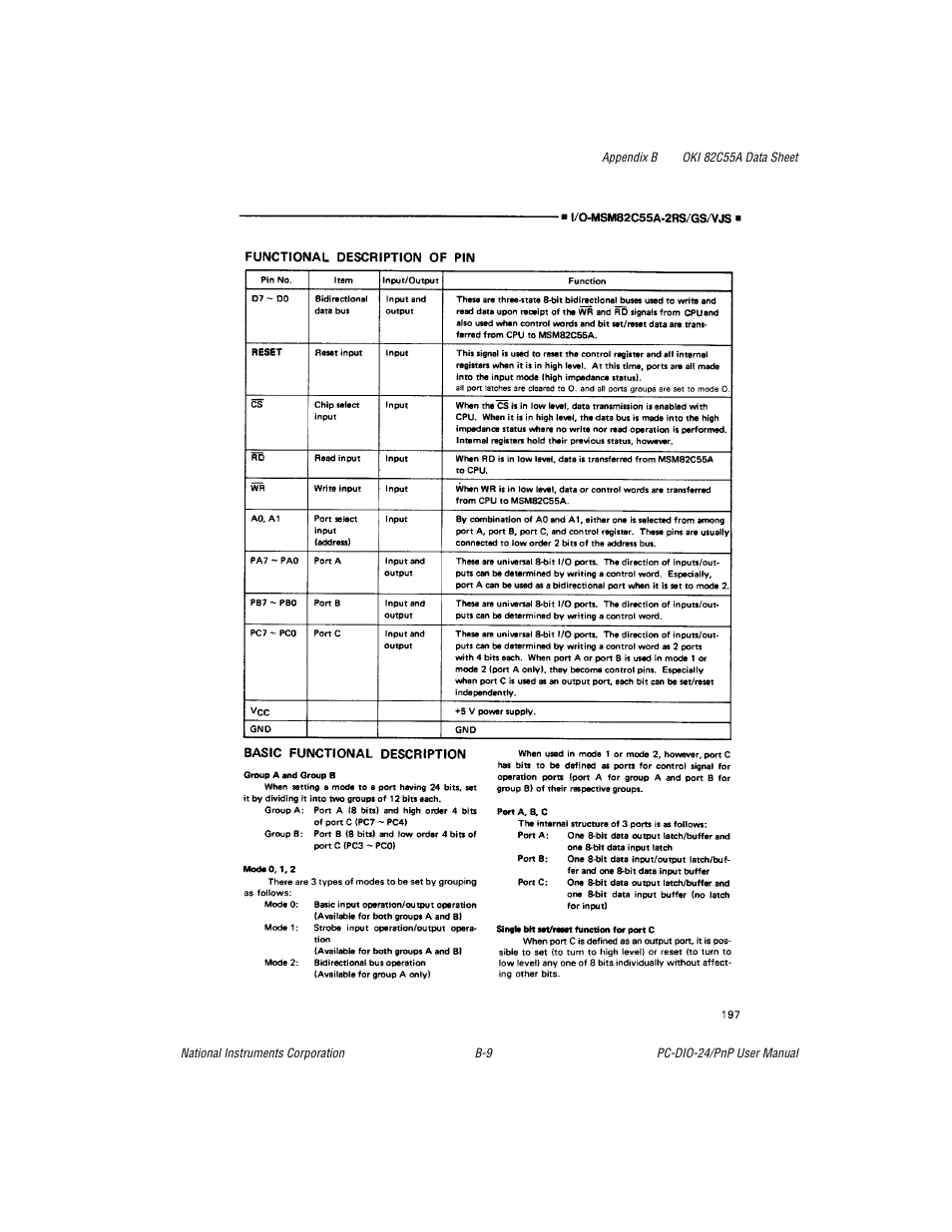 National Instruments PC-DIO-24/PnP User Manual | Page 52 / 107