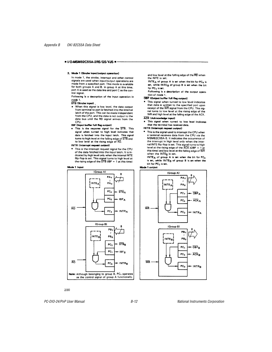 National Instruments PC-DIO-24/PnP User Manual | Page 55 / 107