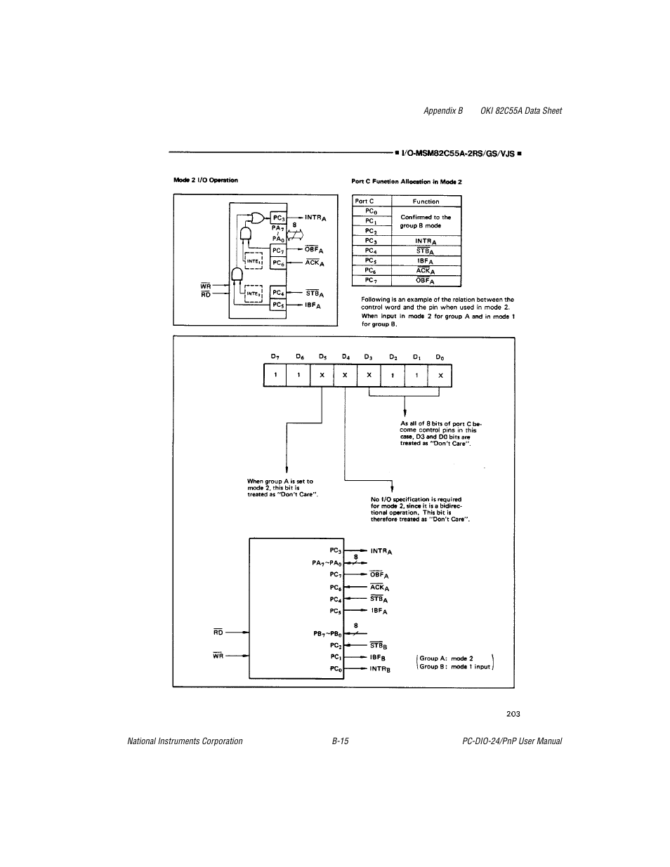 National Instruments PC-DIO-24/PnP User Manual | Page 58 / 107