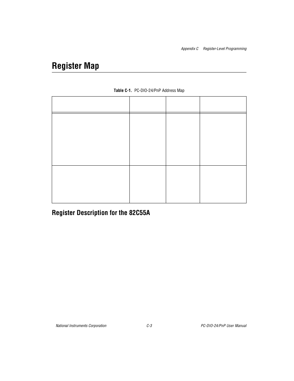 Register map, Register description for the 82c55a, Table c-1. pcdio24/pnp address map | Table c-1 | National Instruments PC-DIO-24/PnP User Manual | Page 63 / 107