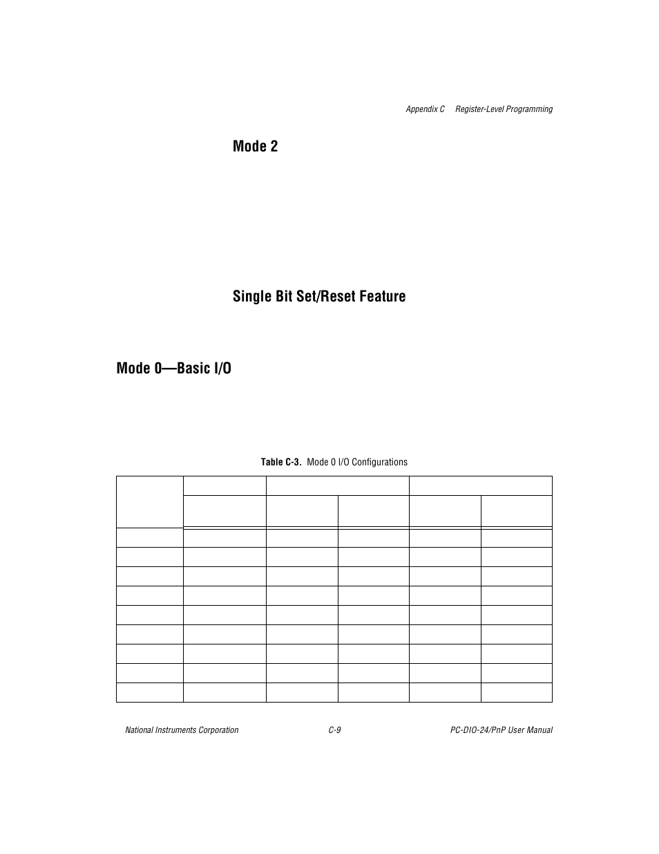 Mode 2, Single bit set/reset feature, Mode 0—basic i/o | Table c-3. mode 0 i/o configurations, Table c-3 | National Instruments PC-DIO-24/PnP User Manual | Page 69 / 107