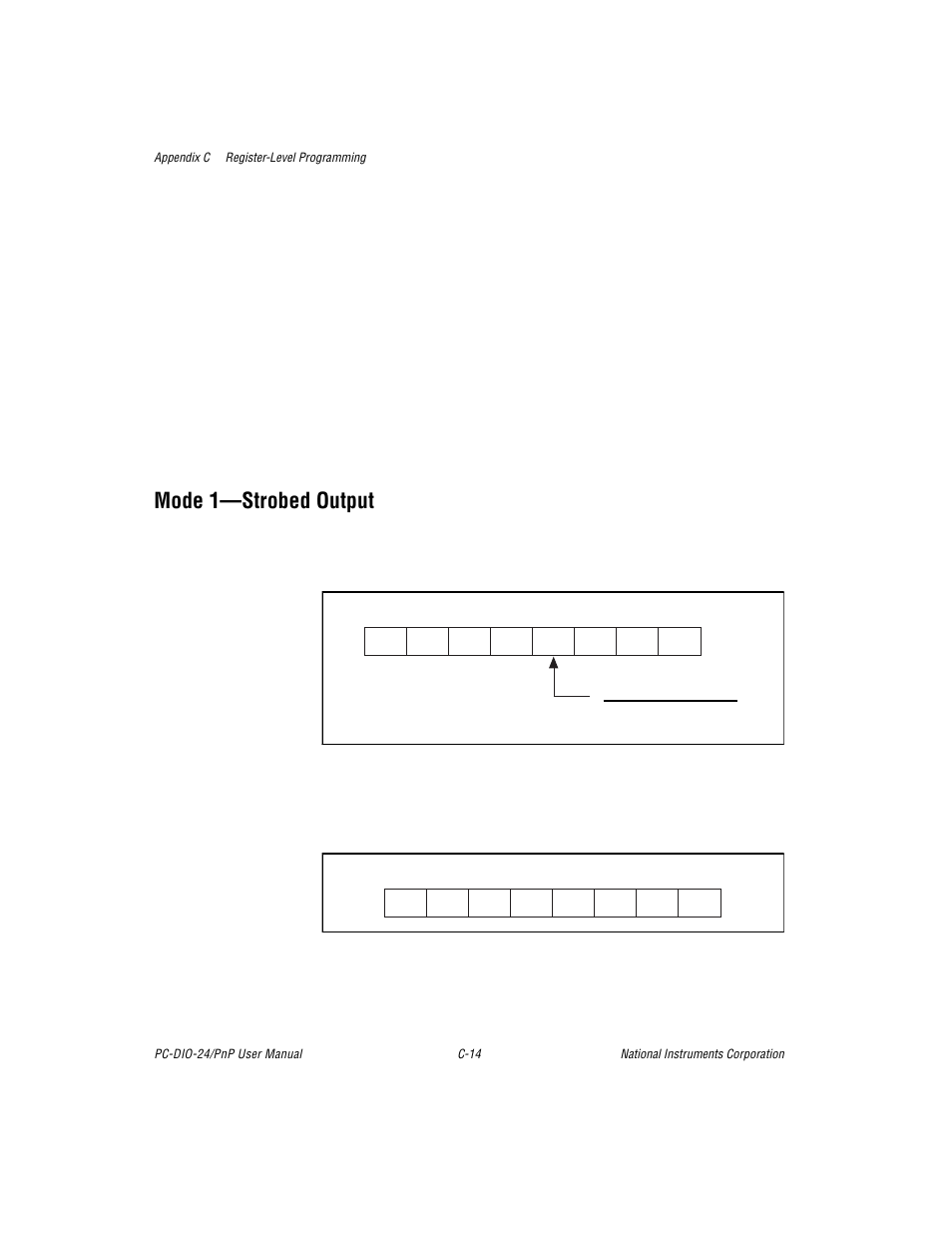 Mode 1—strobed output | National Instruments PC-DIO-24/PnP User Manual | Page 74 / 107