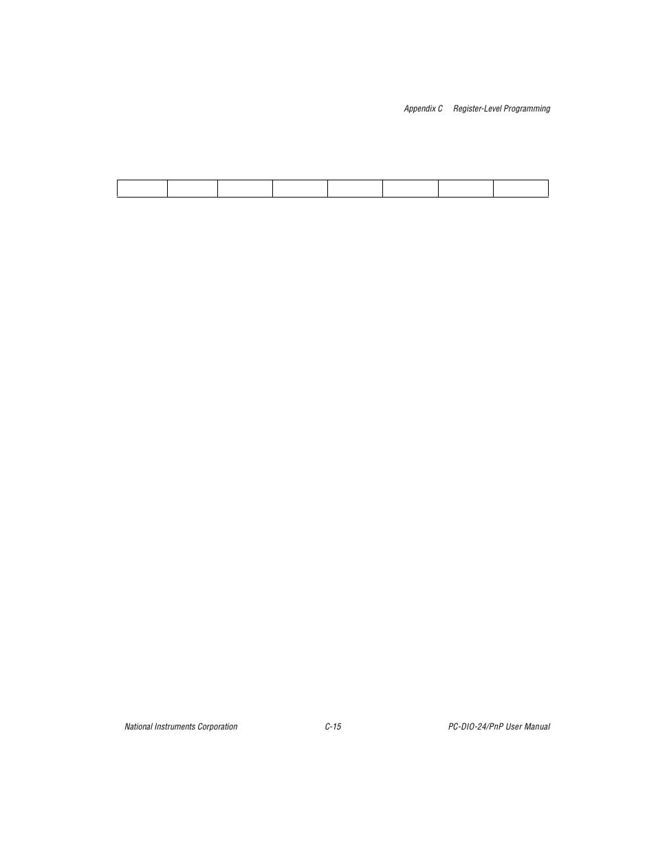 National Instruments PC-DIO-24/PnP User Manual | Page 75 / 107