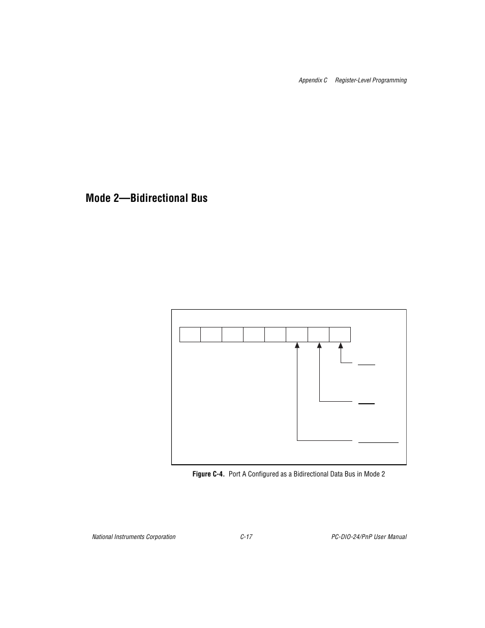 Mode 2—bidirectional bus, Figure c-4. port a configured as a bidirectional d, Figure c-4 | National Instruments PC-DIO-24/PnP User Manual | Page 77 / 107