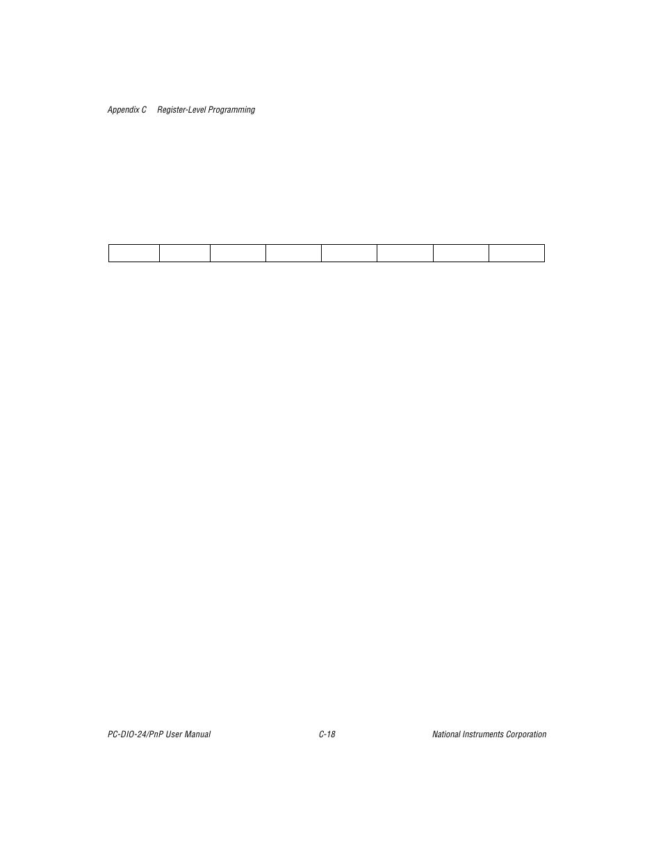National Instruments PC-DIO-24/PnP User Manual | Page 78 / 107