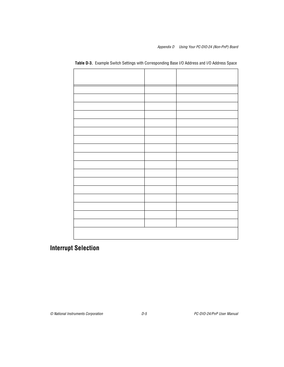 Interrupt selection, Table d-3. example switch settings with correspond, Table d-3 | National Instruments PC-DIO-24/PnP User Manual | Page 88 / 107