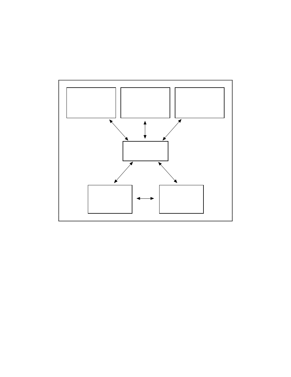 Your hardware | National Instruments SCXI -1122 User Manual | Page 14 / 62