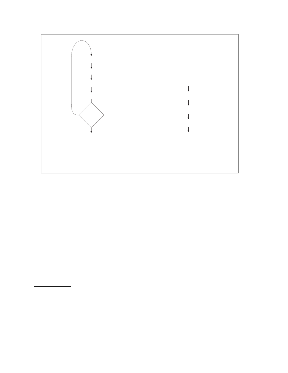 Excitation channel signal connections, Excitation level, Single-sample channel scanning | National Instruments SCXI -1122 User Manual | Page 30 / 62