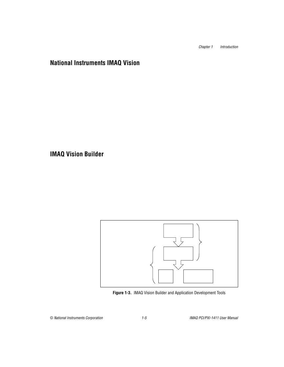 National instruments imaq vision, Imaq vision builder, Figure 1-3 | National Instruments PCI-1411 User Manual | Page 13 / 48