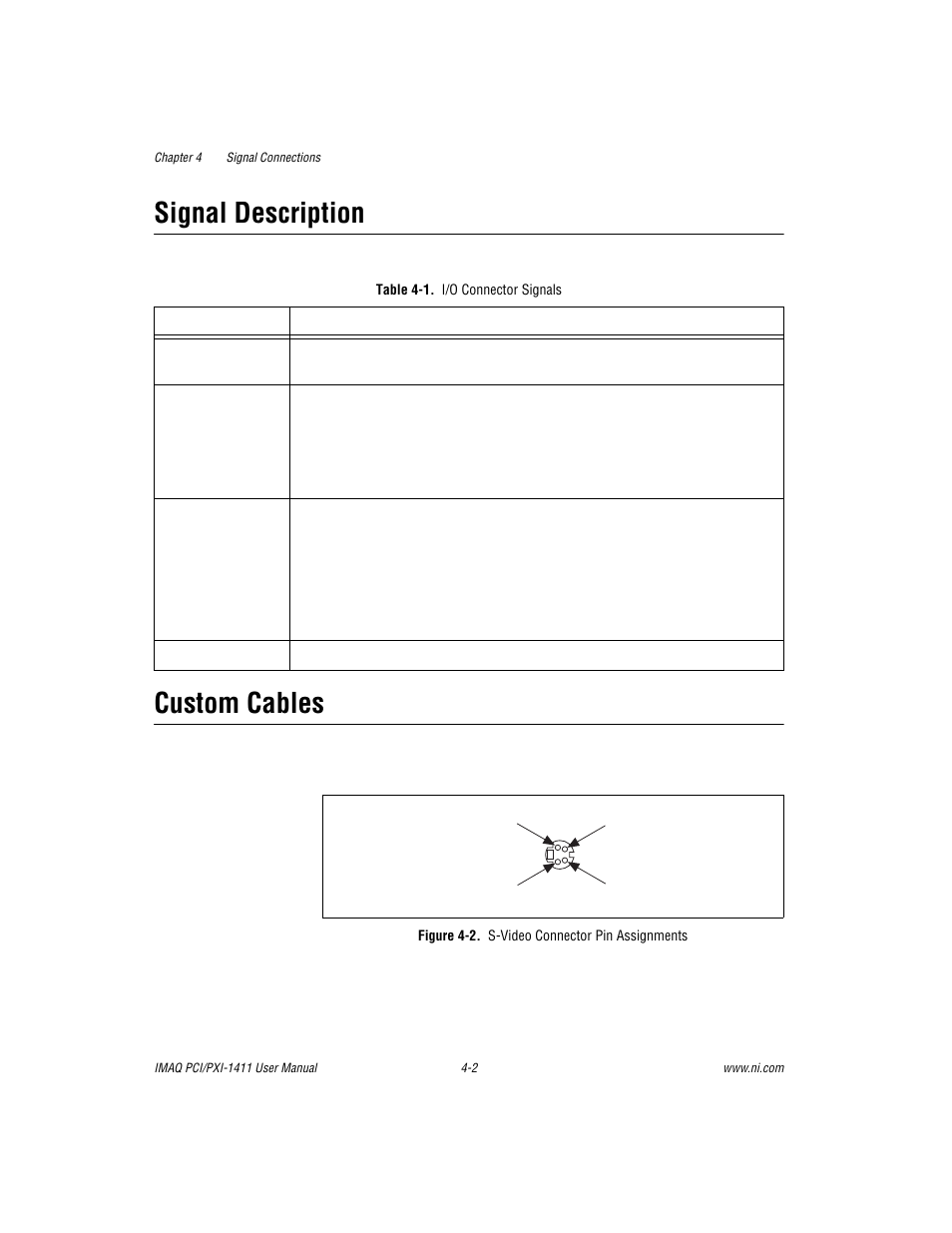 Signal description, Custom cables, Figure 4-2. s-video connector pin assignments | Table 4-1. i/o connector signals, Signal description -2 custom cables -2, Figure 4-2, S-video connector pin assignments -2, Table 4-1, I/o connector signals -2 | National Instruments PCI-1411 User Manual | Page 26 / 48