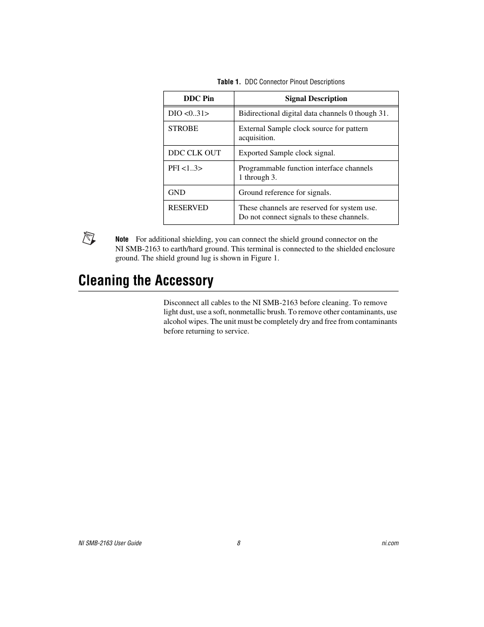 Table 1. ddc connector pinout descriptions, Cleaning the accessory | National Instruments Single-Ended Digital Waveform Generator/Analyzer Modules NI SMB-2163 User Manual | Page 8 / 24